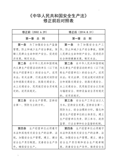 2014版安全生产法(新旧对照表)