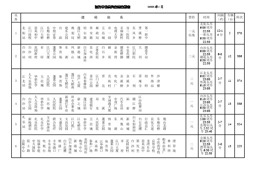 推荐-江门市公共汽车乘车指南 精品