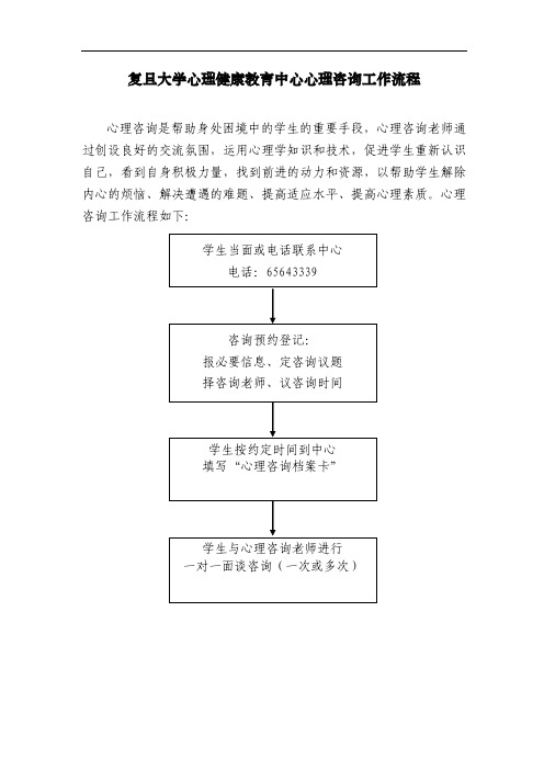 复旦大学心理健康教育中心心理咨询工作流程