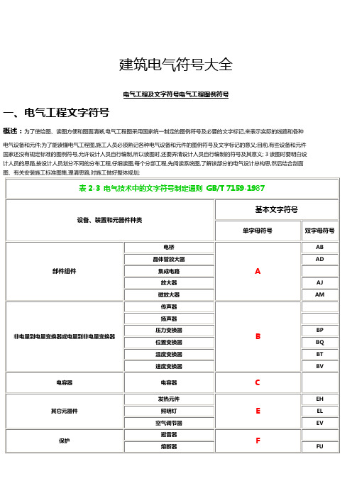 建筑电气各类符号大全