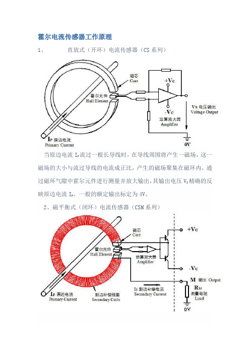 霍尔电流传感器工作原理