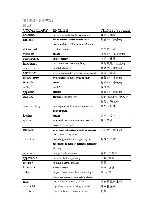 英文阅读–傲慢与偏见