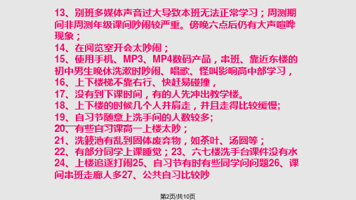 学生参与反馈意见分析