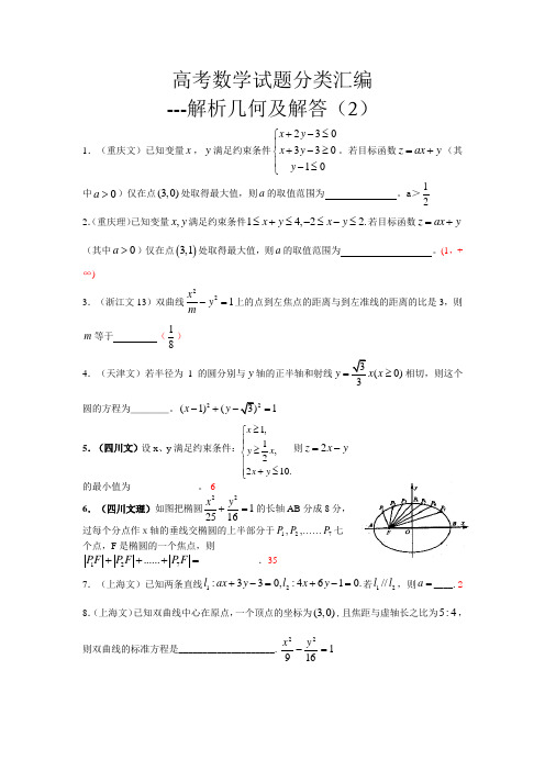 高考数学试题分类汇编解析几何(填空题)及参考答案