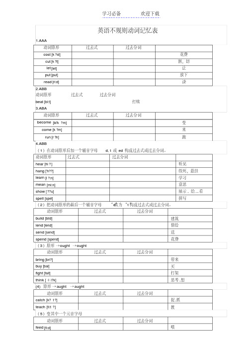 初中不规则动词表(附音标)