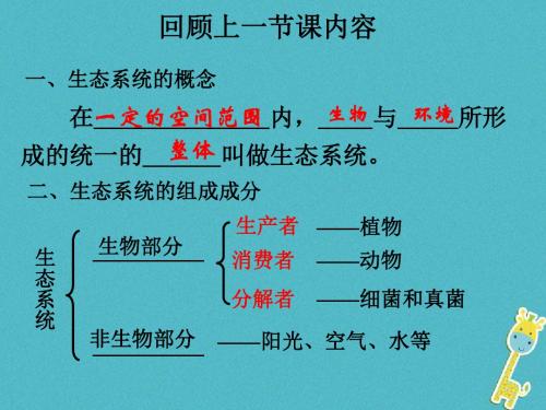 七年级生物上册1.2.3生物圈是最大的生态系统课件(新版)新人教版