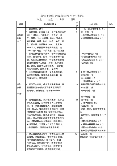 鼻饲护理技术操作流程及评分标准