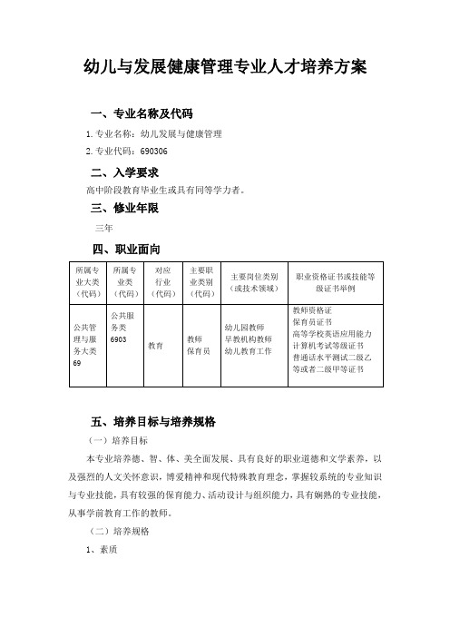 幼儿与发展健康管理专业人才培养方案