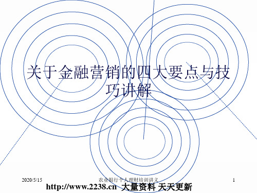 关于金融营销的四大要点与技巧讲解.ppt