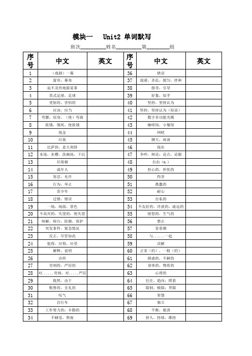 牛津高中模块一Unit 2 英语单词默写