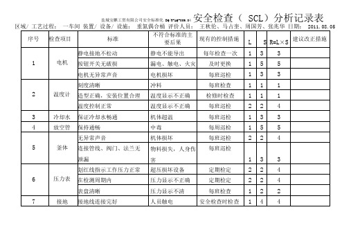 安全检查表分析(SCL)记录表(设备、设施)