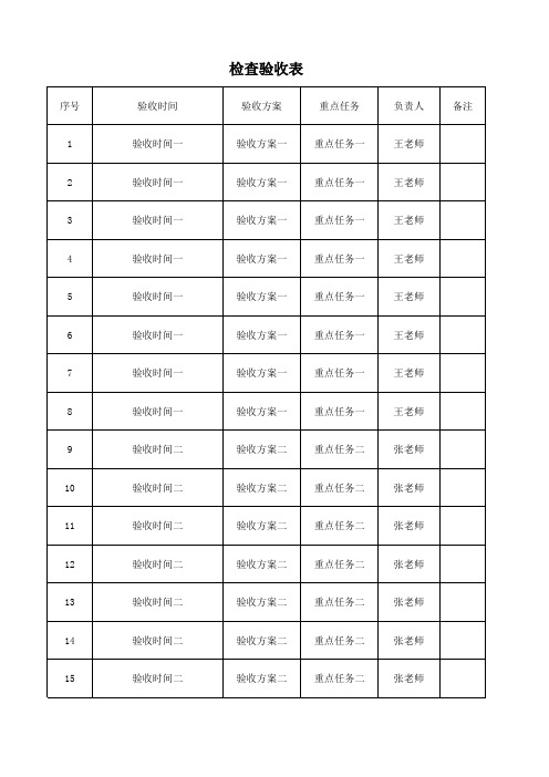 检查验收表