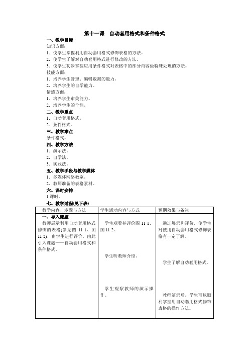 八年级信息技术Excel表格式教案(教学设计)(十一)：自动套用格式和条件格式