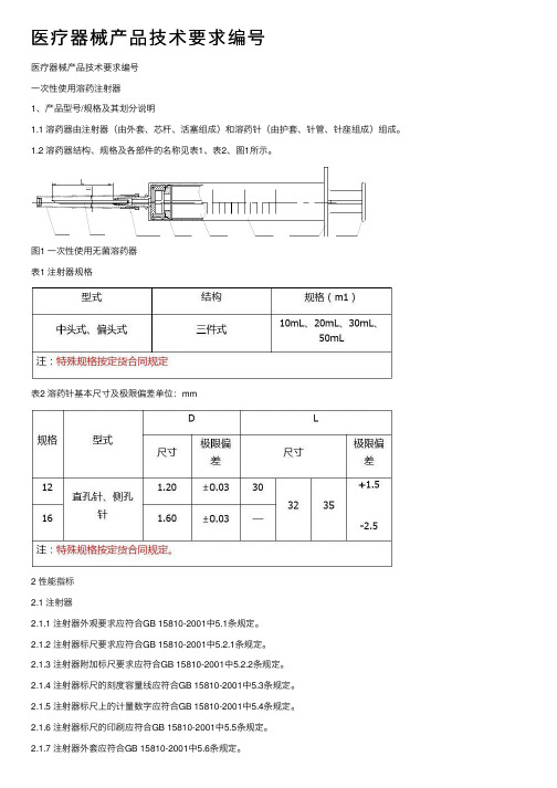 医疗器械产品技术要求编号