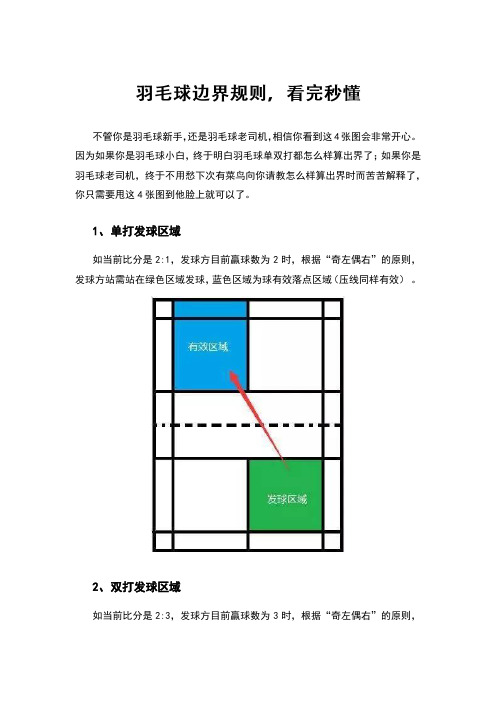 羽毛球边界规则,看完秒懂