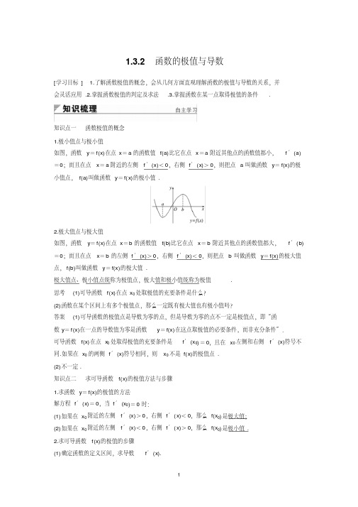 高中数学选修2-2函数的极值与导数