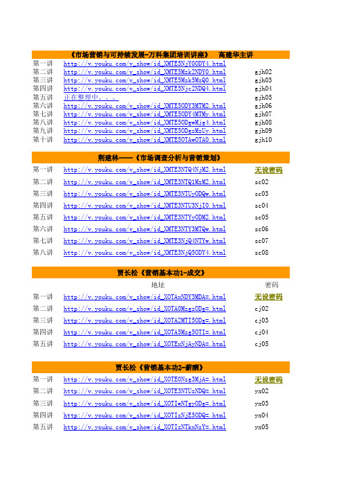 2010营销-销售课程全集