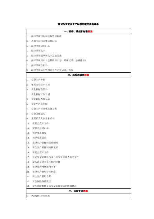 危化企业安全生产标准化软件资料清单