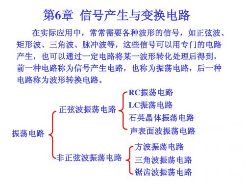 6章信号产生与变换电路