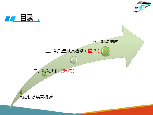 动车组制动技术—动车组基础制动系统