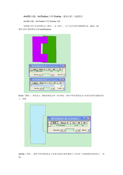 ArcGIS问题：ArcToolbox中的Overlay(叠加分析)功能简介