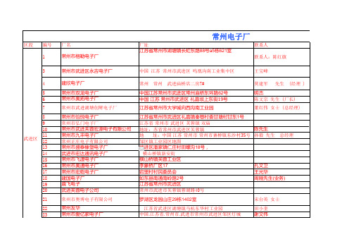 常州各大电子厂