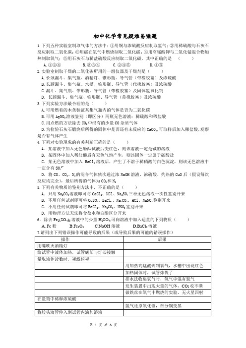 初中化学实验常见疑难易错题选