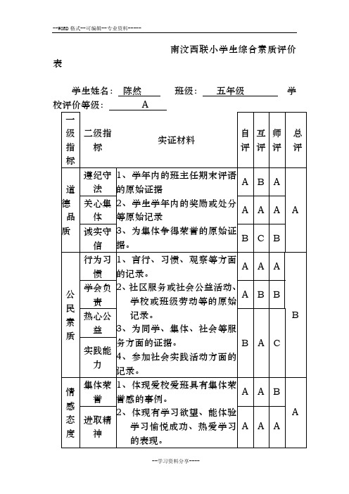 小学学生综合素质评价表.