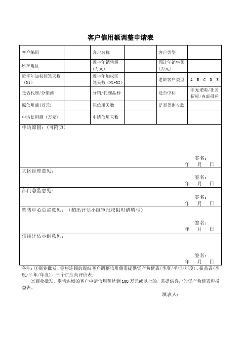 客户信用额调整申请表(新)