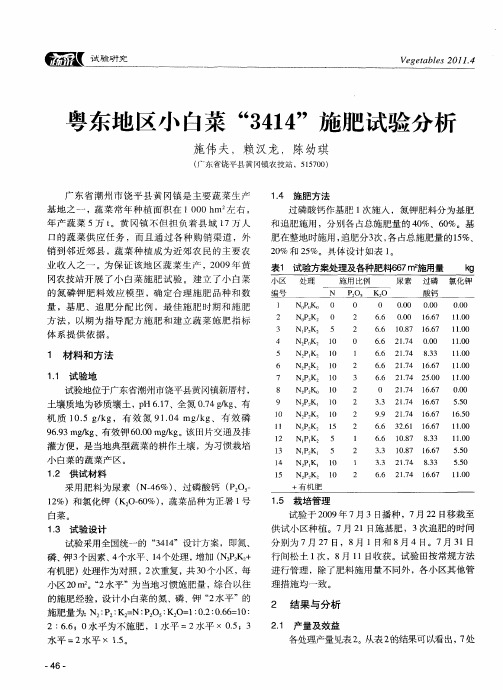 粤东地区小白菜“3414”施肥试验分析