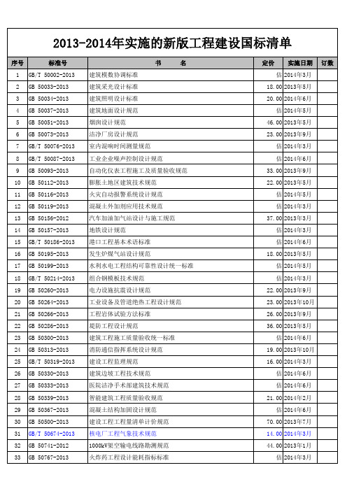 2013-2014年实施的最新版工程建设国家标准清单(DEC)