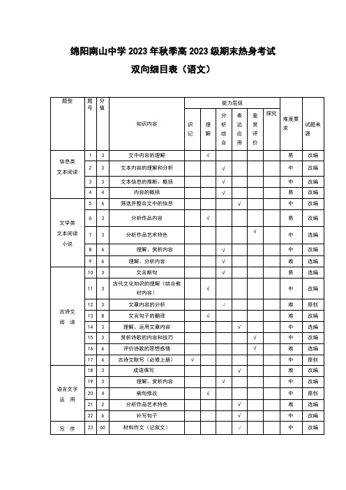 语文双向细目表