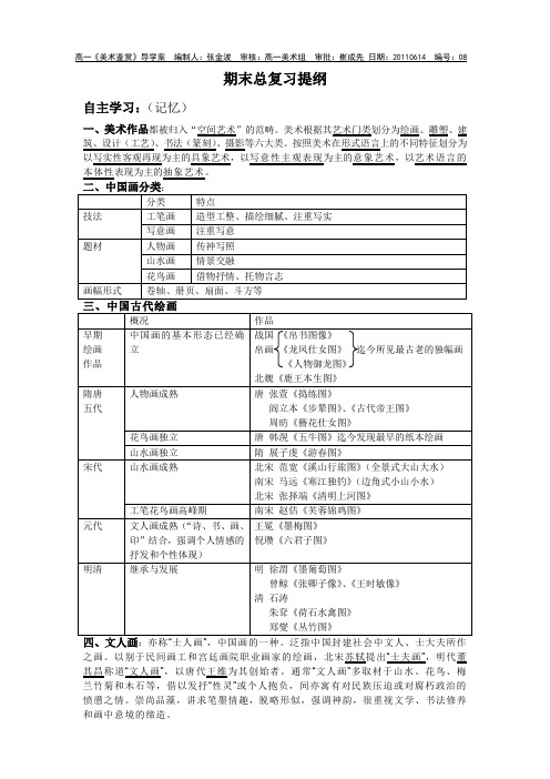 山东省昌乐及第中学美术鉴赏学案-期末复习