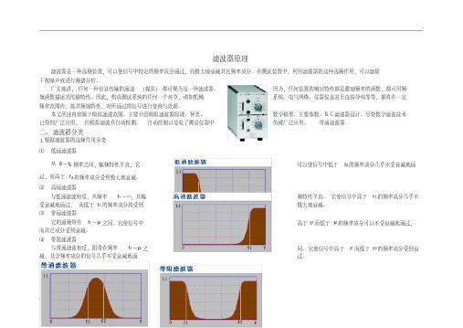 滤波器基本原理、分类、应用