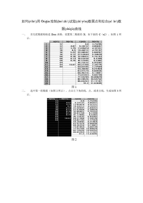 如何用Origin在同一张图中同时绘制试验数据点和拟合数据曲线