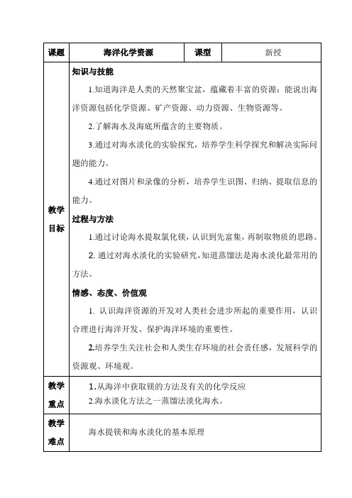 鲁教版(五四学制)九下化学 3.1海洋化学资源  教案设计设计设计设计设计设计设计设计设计设计设计设