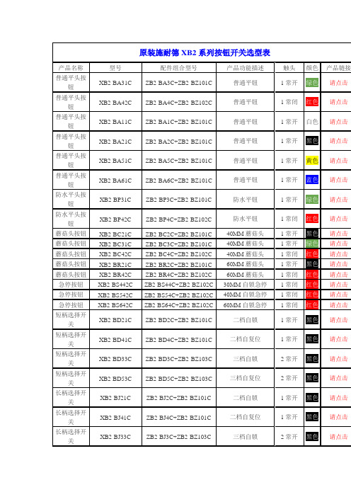施耐德XB2系列按钮开关选型表