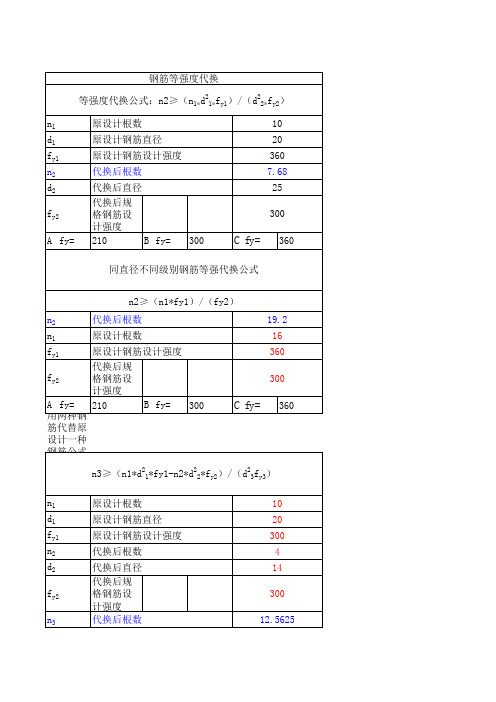 钢筋等强度代换表