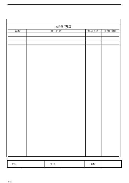 IATF16949、GJB9001C、AS9100D质量的管理手册.doc