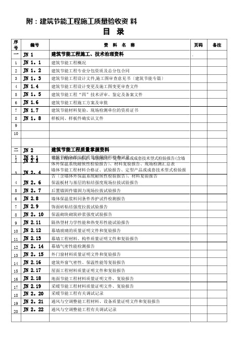 山东版建筑节能工程施工质量验收资料