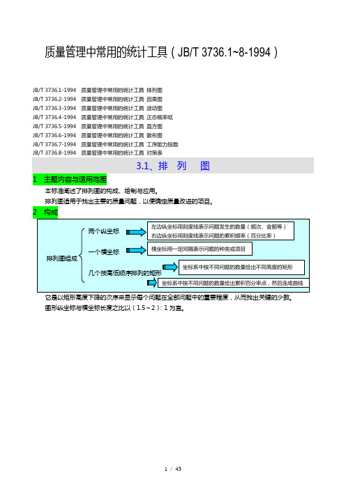 质量管理中常用的统计工具(JBT-3736.1-8-1994)