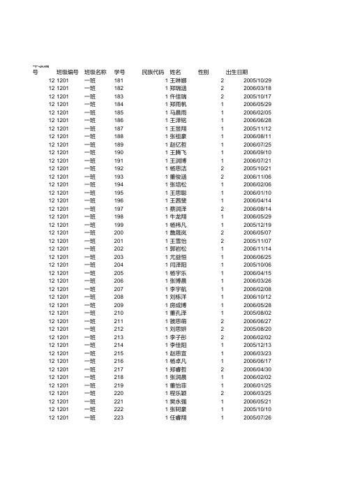 二六秦都区明德小学体测模版 (2)