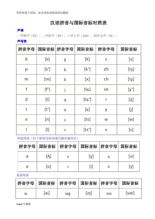 汉语拼音与国际音标对照表说课讲解