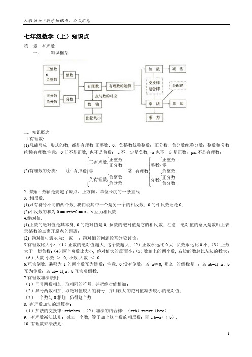 (完整word版)人教版初中数学知识点总结+公式-推荐文档