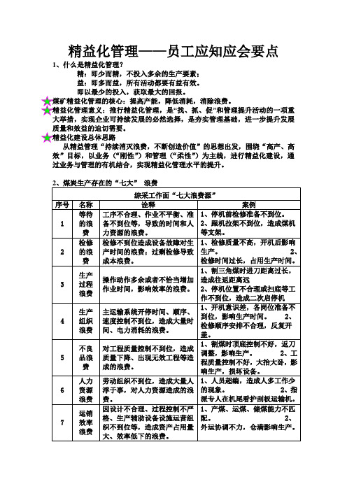 精益化管理——员工应知应会要点