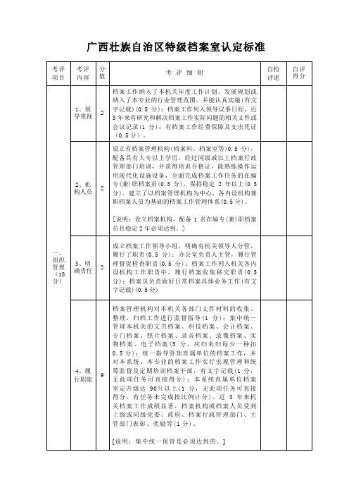 广西壮族自治区特级档案室认定标准