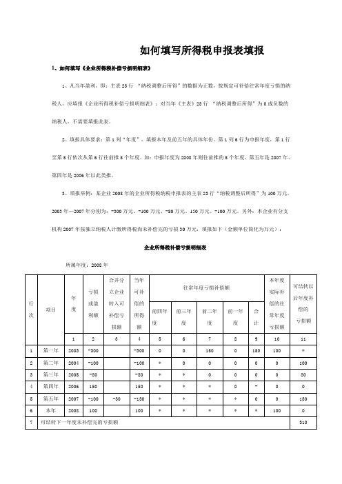 如何填写所得税申报表填报