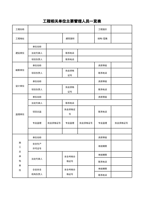 工程相关单位主要管理人员一览表范本