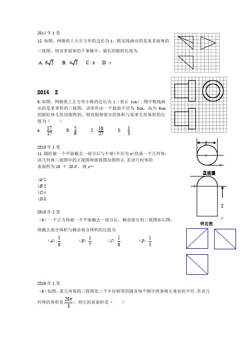 2015-2019全国卷高考数学分类汇编——三视图