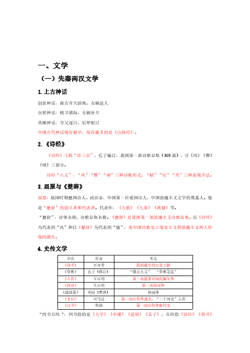 小升初复习资料-文学部分-先秦两汉文学到现当代文学